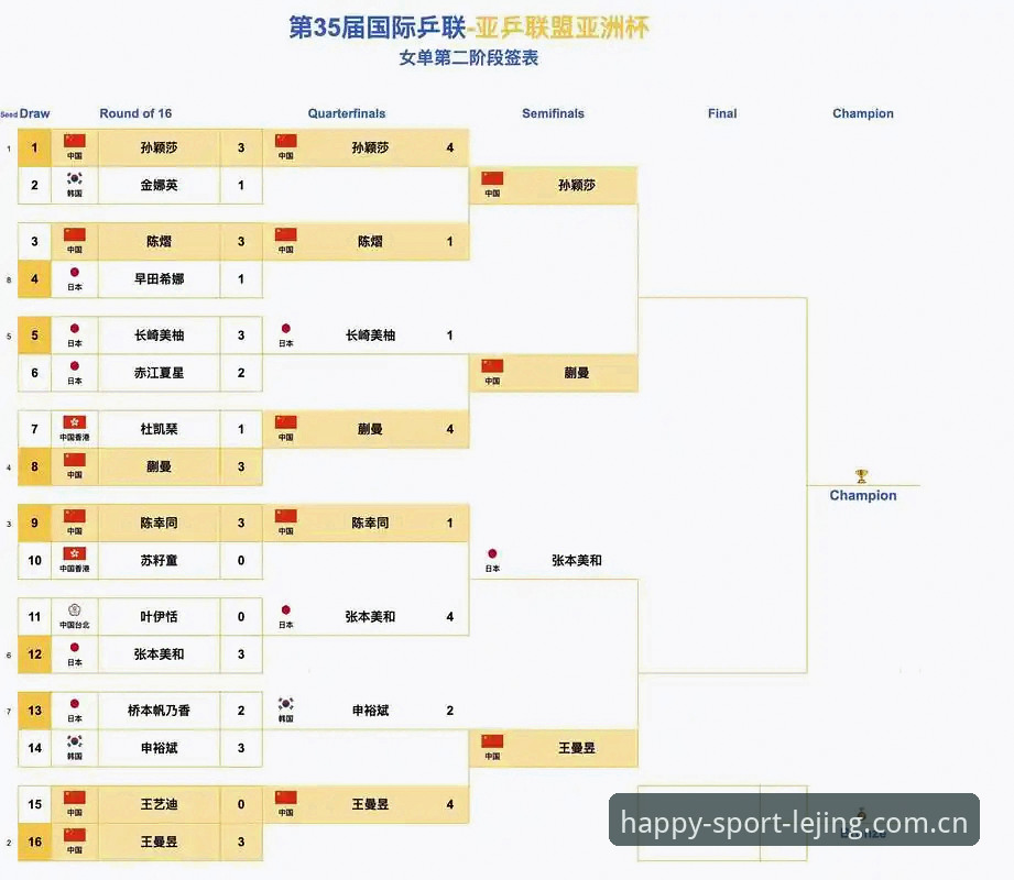 乐竞体育app功能介绍 乐竞体育深度评测:中国足协第三批禁足名单引发的行业震荡