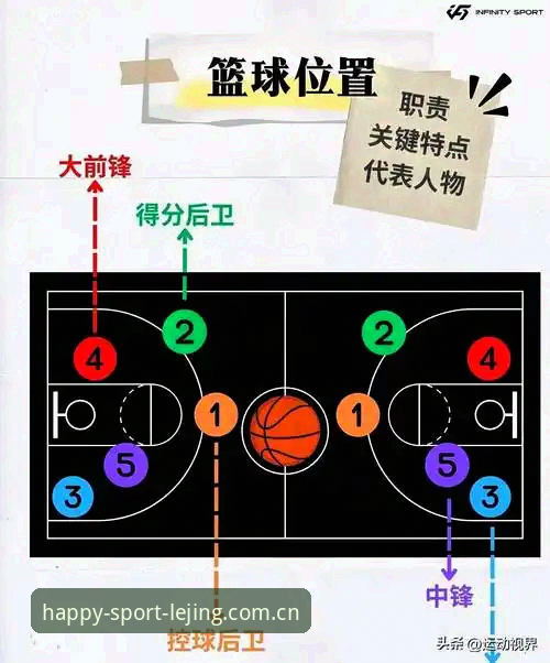 乐竞体育app实时数据安卓版 乐竞体育平台实时数据安卓版使用教程:从赛前研判到滚球追踪的操作指南