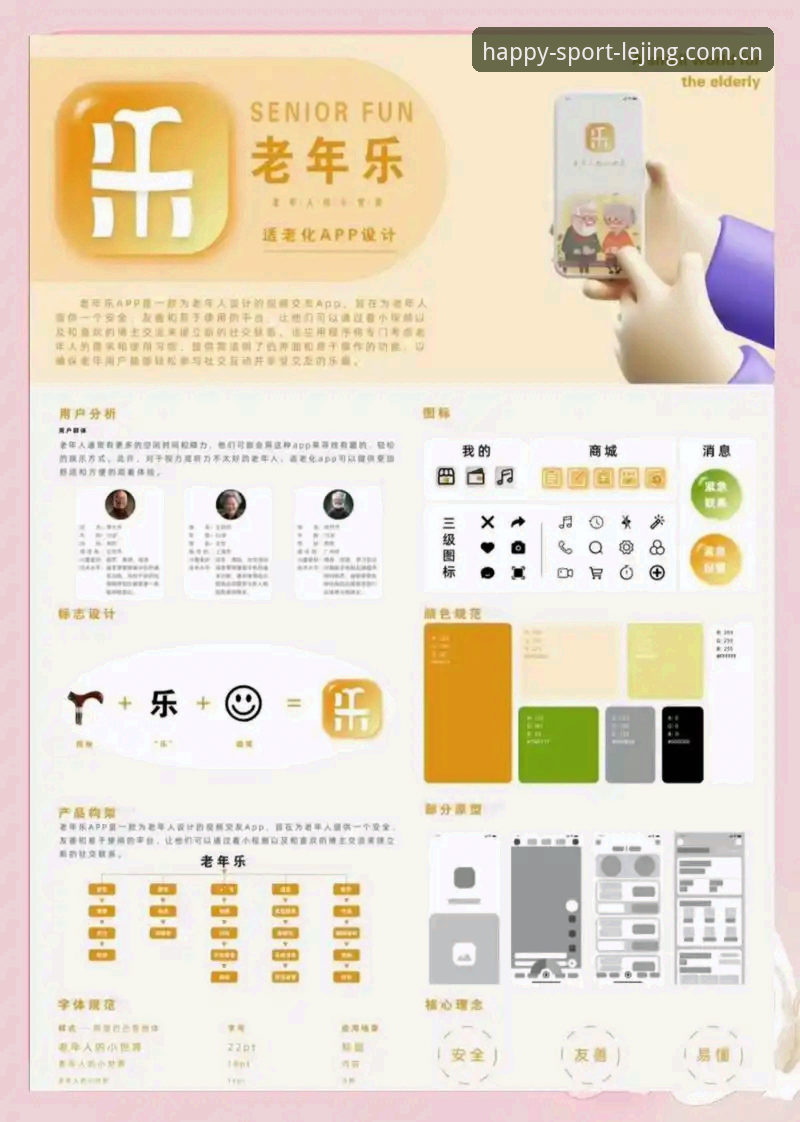 最新乐竞体育app好用吗 最新乐竞体育app好用吗?基于实战操作的深度分析